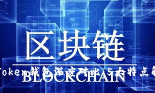比太钱包与imToken钱包深度对比：5大特点解析与用户体验