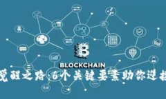 2023年Web3觉醒之路：6个关