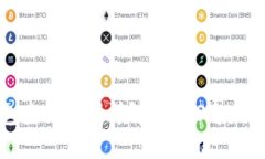 比特币钱包空间需求详解