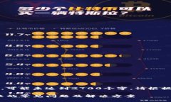 注意：以下内容为示例，