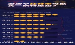 全面解析Tether USDT钱包：类型、使用技巧及安全性