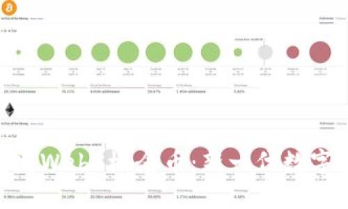 推特马斯克发Web3概念币：新一代数字资产的崛起